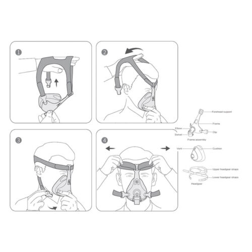 MASCHERA RESPIRAZIONE FACCIALE – manuale
