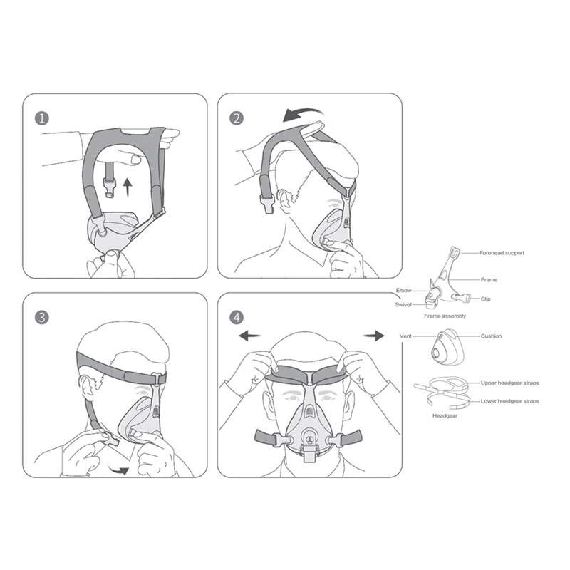MASCHERA RESPIRAZIONE FACCIALE – manuale
