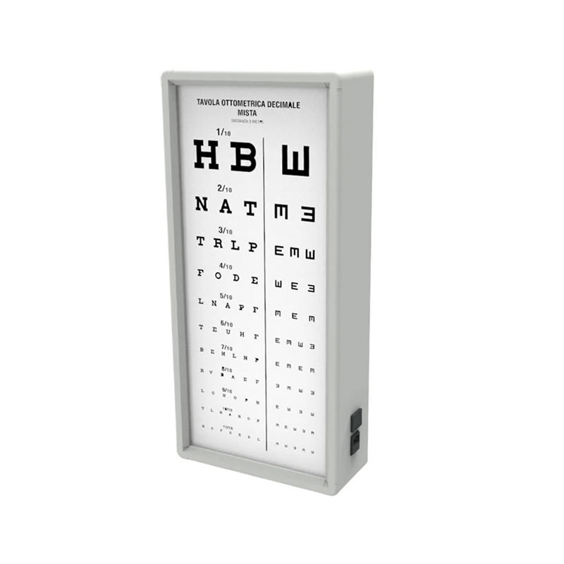 OTTOTIPO LUMINOSO DECIMALE MISTO – 3 metri