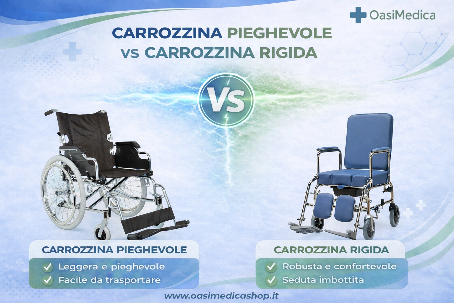 Carrozzina pieghevole vs rigida: differenze, vantaggi e guida alla scelta Carrozzina pieghevole vs rigida: differenze, vantaggi e guida alla scelta