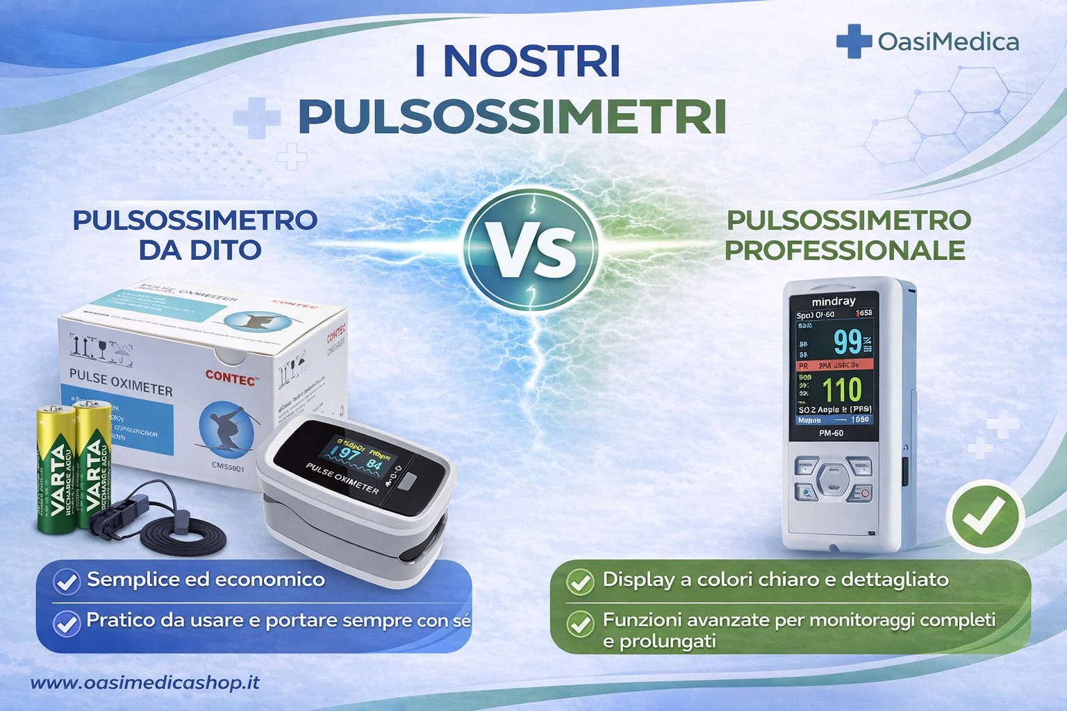 Pulsossimetro da dito vs pulsossimetro professionale: quale scegliere davvero? Pulsossimetro da dito vs pulsossimetro professionale: quale scegliere davvero?