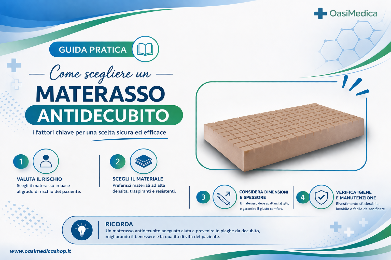 Come scegliere un materasso antidecubito: guida completa per una scelta consapevole